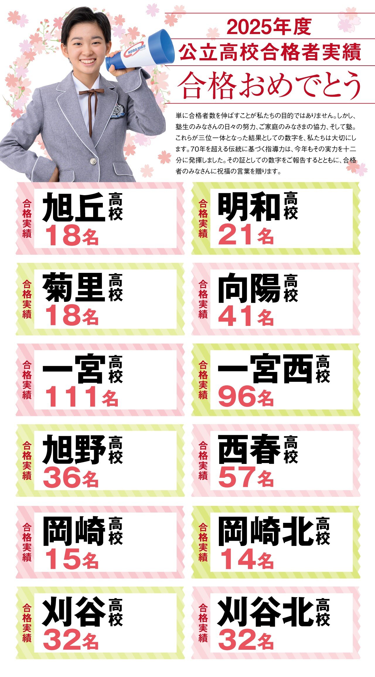 2025-pub-result.jpg