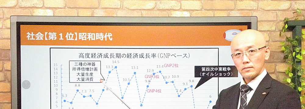 22年度 愛知 公立出題予想best５