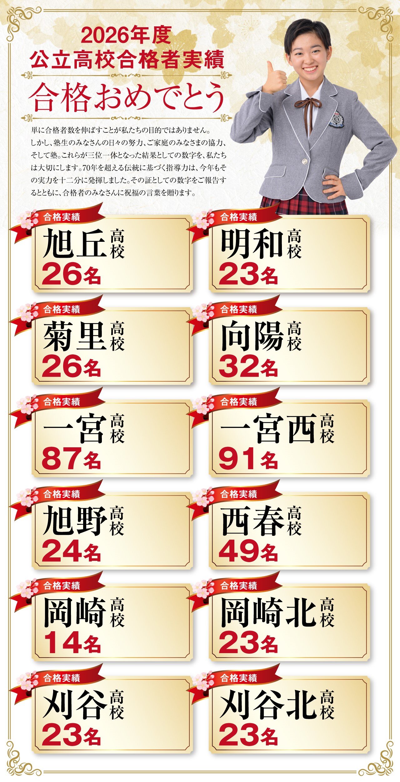 result-pub-2026.jpg