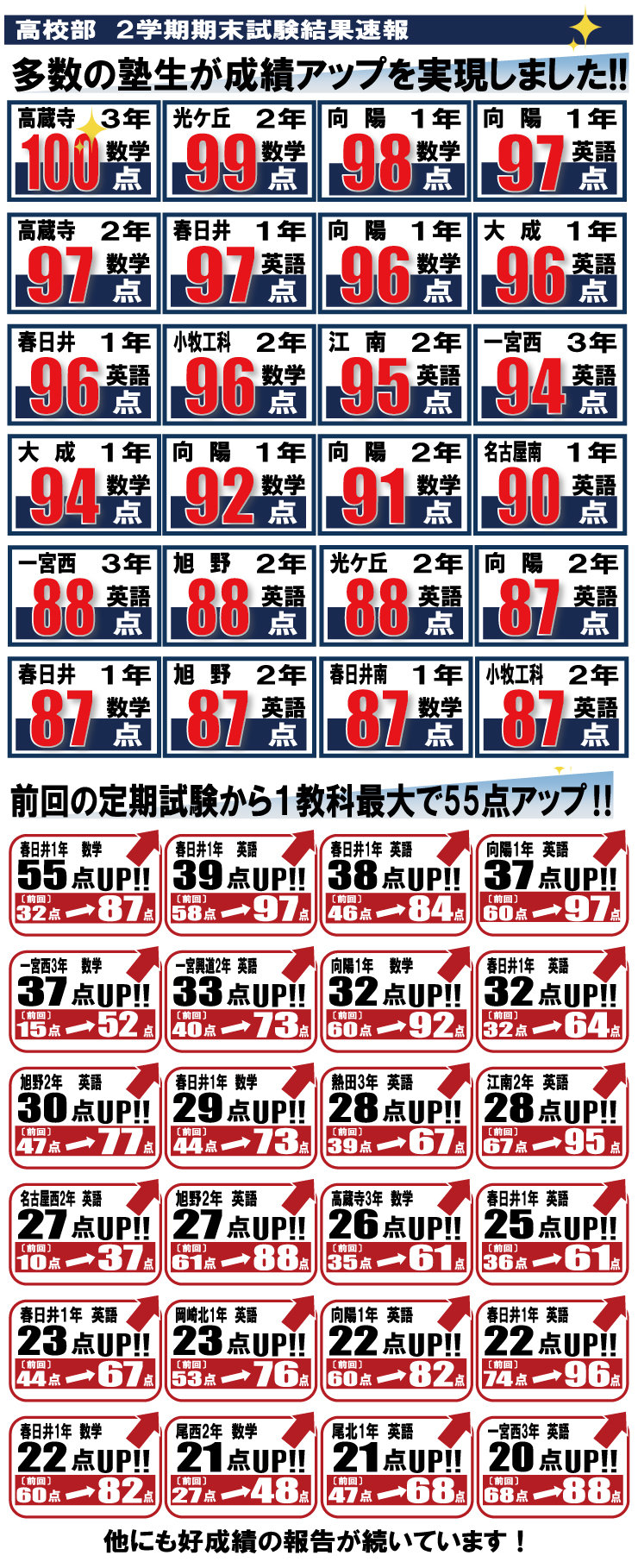 コイル レビュー 悩み 愛知 県 公立 高校 ボーダー 野田 塾 作家 力 細い