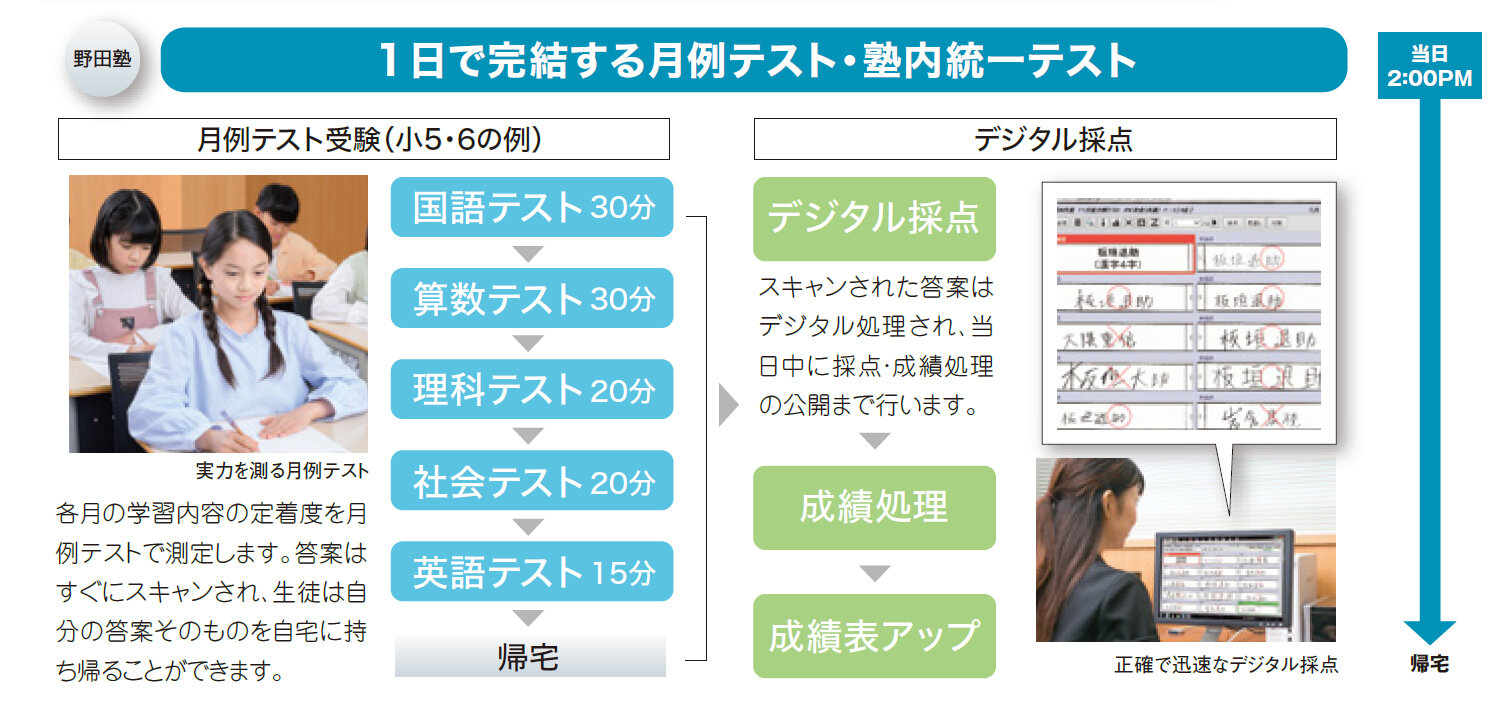 getsurei-schedule1.jpg
