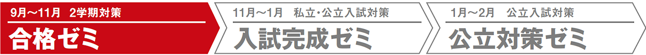 go-semi-2025-topA.png
